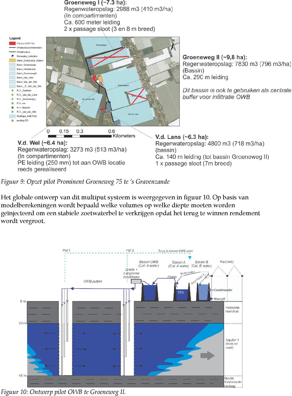 Op basis van modelberekeningen wordt bepaald welke volumes op welke diepte moeten worden