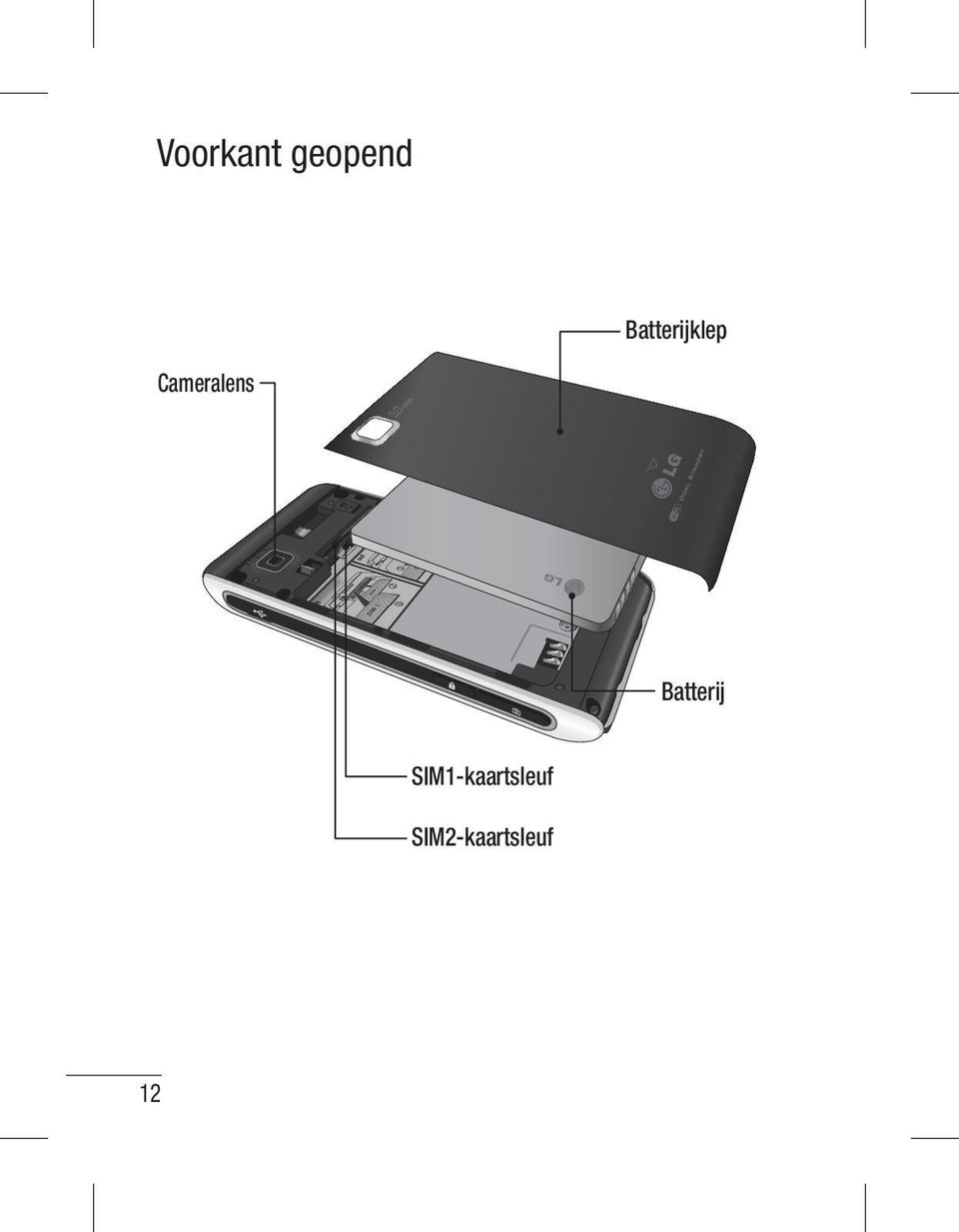 Cameralens Batterij