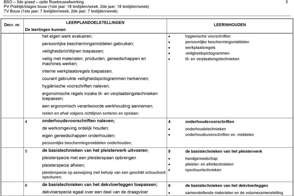 toepassen; een ergonomisch verantwoorde werkhouding aannemen; resten en afval volgens richtlijnen sorteren en opslaan; 4 onderhoudsvoorschriften naleven; de werkomgeving ordelijk houden; eigen