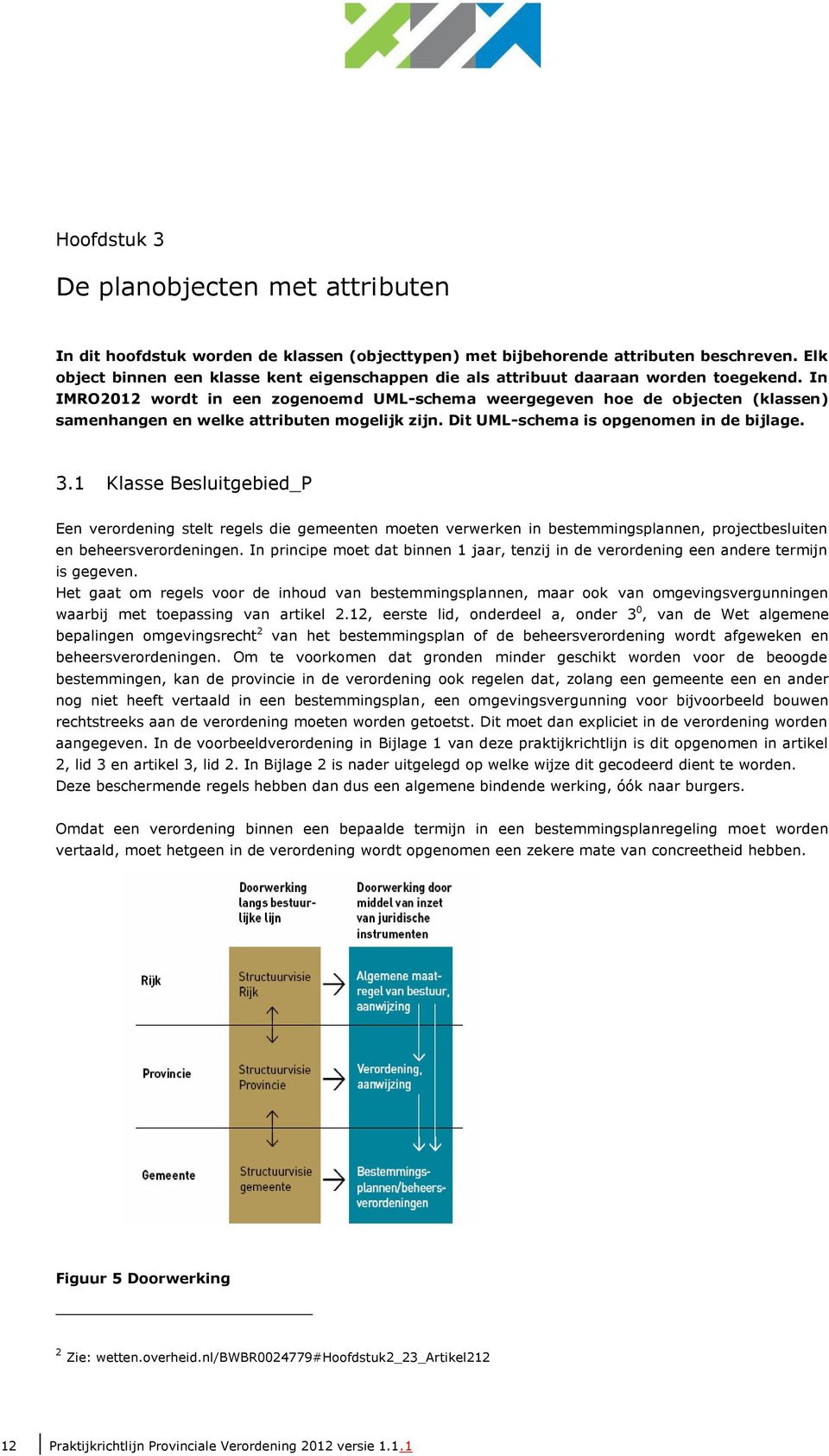 In IMRO2012 wordt in een zogenoemd UML-schema weergegeven hoe de objecten (klassen) samenhangen en welke attributen mogelijk zijn. Dit UML-schema is opgenomen in de bijlage. 3.