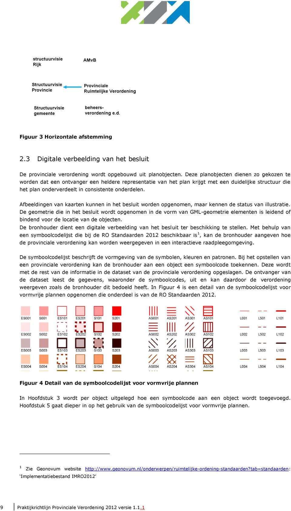 Afbeeldingen van kaarten kunnen in het besluit worden opgenomen, maar kennen de status van illustratie.