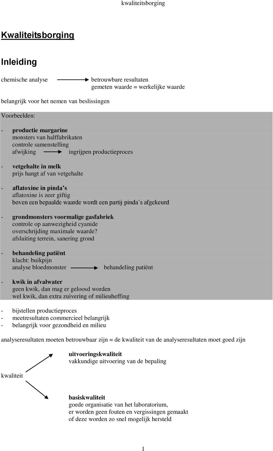 waarde wordt een partij pinda s afgekeurd - grondmonsters voormalige gasfabriek controle op aanwezigheid cyanide overschrijding maximale waarde?