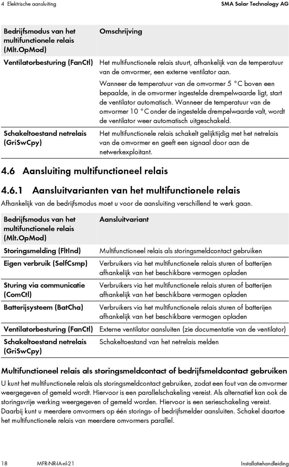 Wanneer de temperatuur van de omvormer 5 C boven een bepaalde, in de omvormer ingestelde drempelwaarde ligt, start de ventilator automatisch.