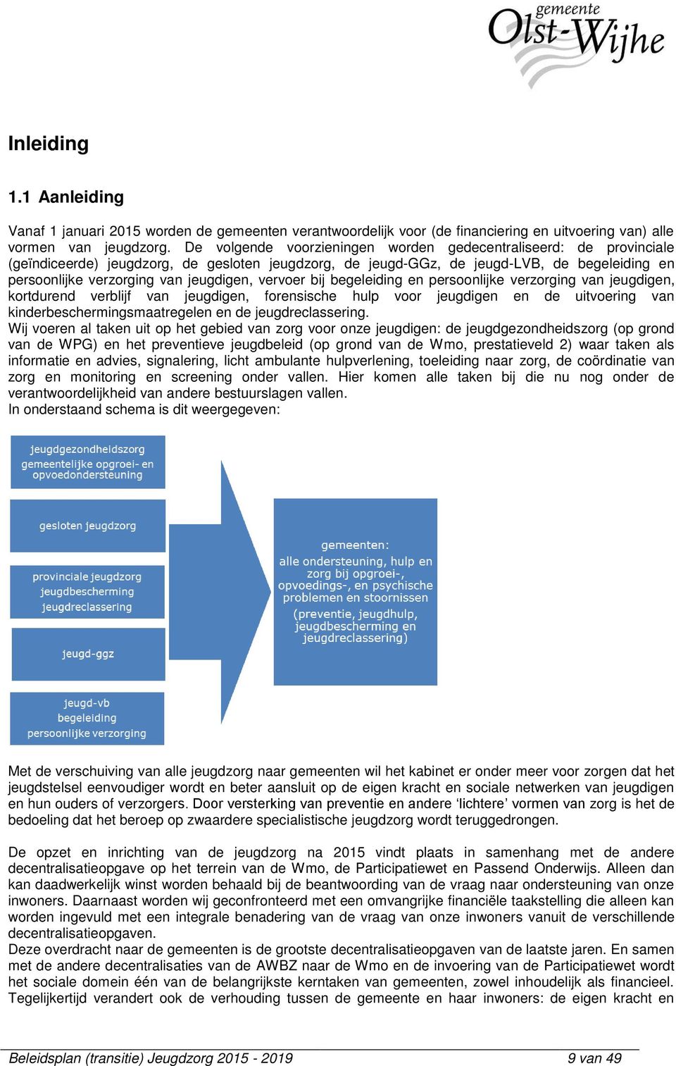 jeugdigen, vervoer bij begeleiding en persoonlijke verzorging van jeugdigen, kortdurend verblijf van jeugdigen, forensische hulp voor jeugdigen en de uitvoering van kinderbeschermingsmaatregelen en