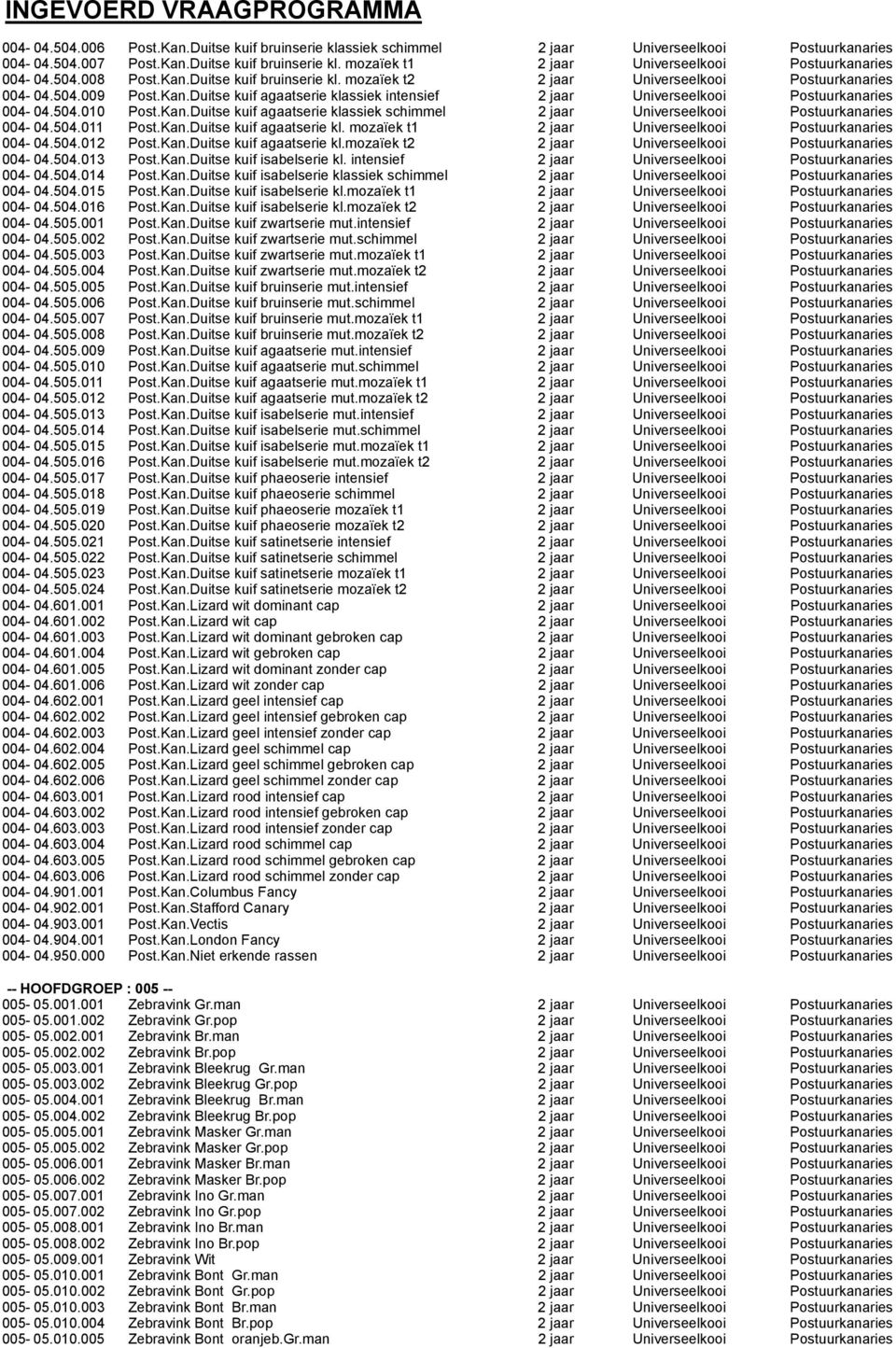 504.010 Post.Kan.Duitse kuif agaatserie klassiek schimmel 2 jaar Universeelkooi Postuurkanaries 004-04.504.011 Post.Kan.Duitse kuif agaatserie kl. mozaïek t1 2 jaar Universeelkooi Postuurkanaries 004-04.