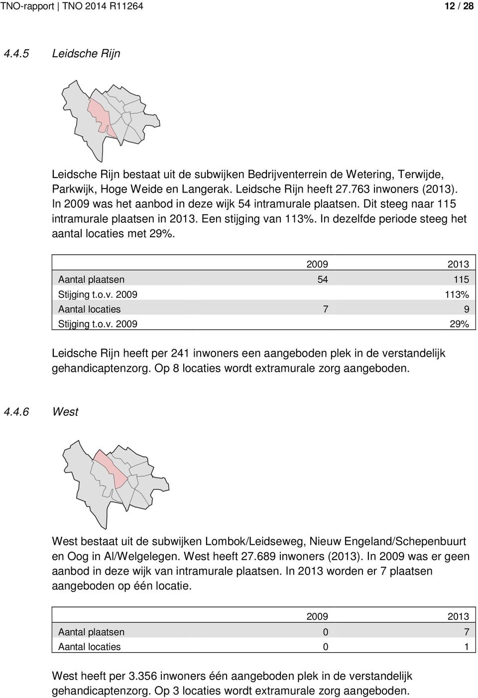 In dezelfde periode steeg het aantal locaties met 29%. 2009 2013 Aantal plaatsen 54 115 Stijging t.o.v.