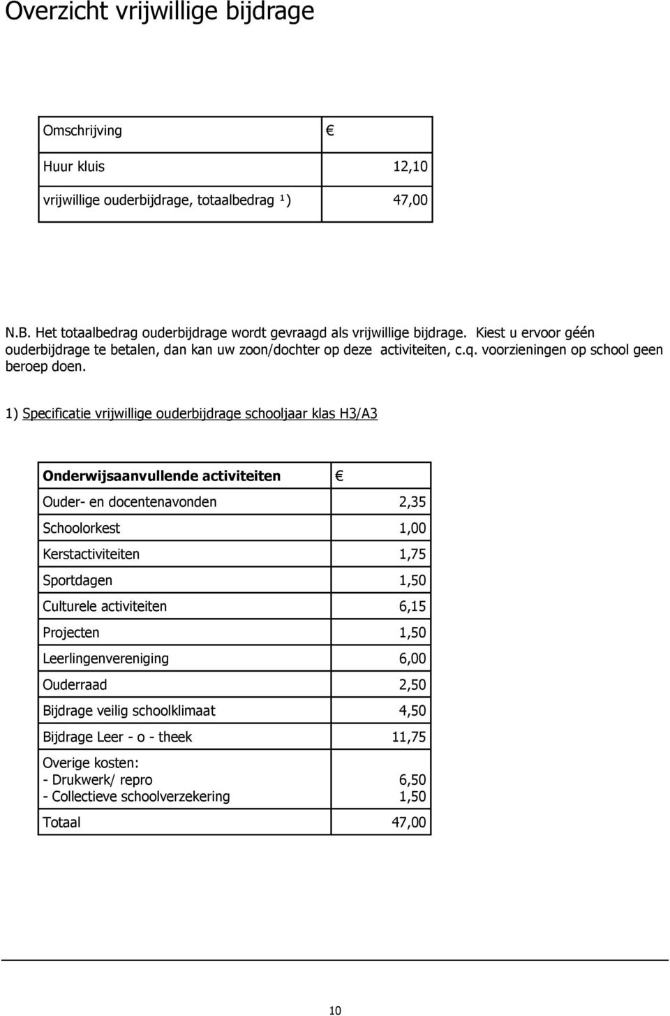 1) Specificatie vrijwillige ouderbijdrage schooljaar klas H3/A3 Onderwijsaanvullende activiteiten Ouder- en docentenavonden 2,35 Schoolorkest 1,00 Kerstactiviteiten 1,75 Sportdagen 1,50