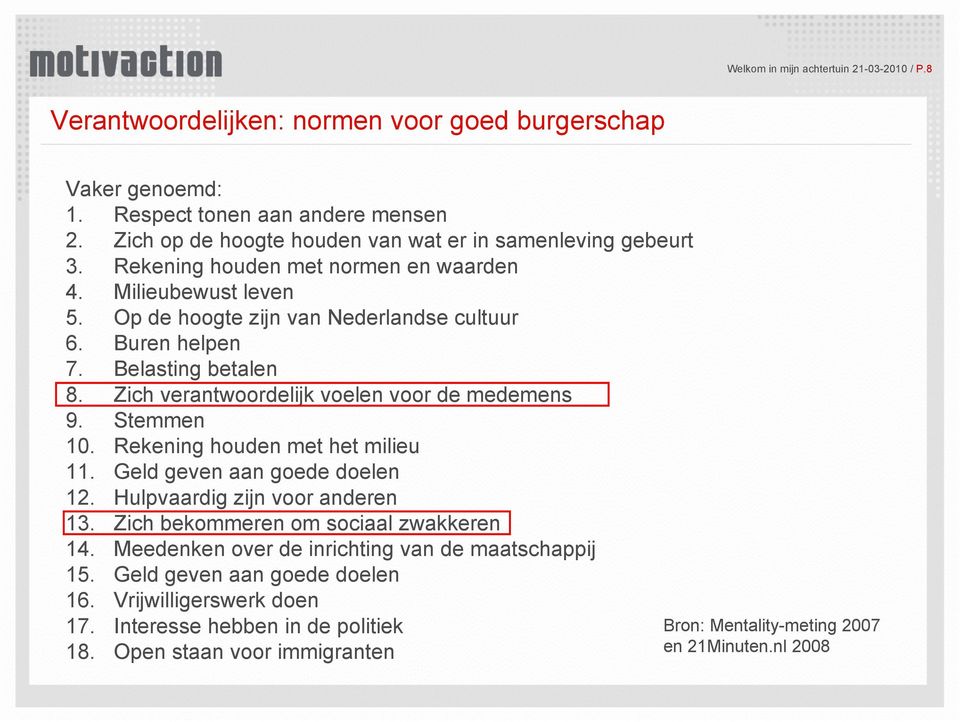 Belasting betalen 8. Zich verantwoordelijk voelen voor de medemens 9. Stemmen 10. Rekening houden met het milieu 11. Geld geven aan goede doelen 12. Hulpvaardig zijn voor anderen 13.