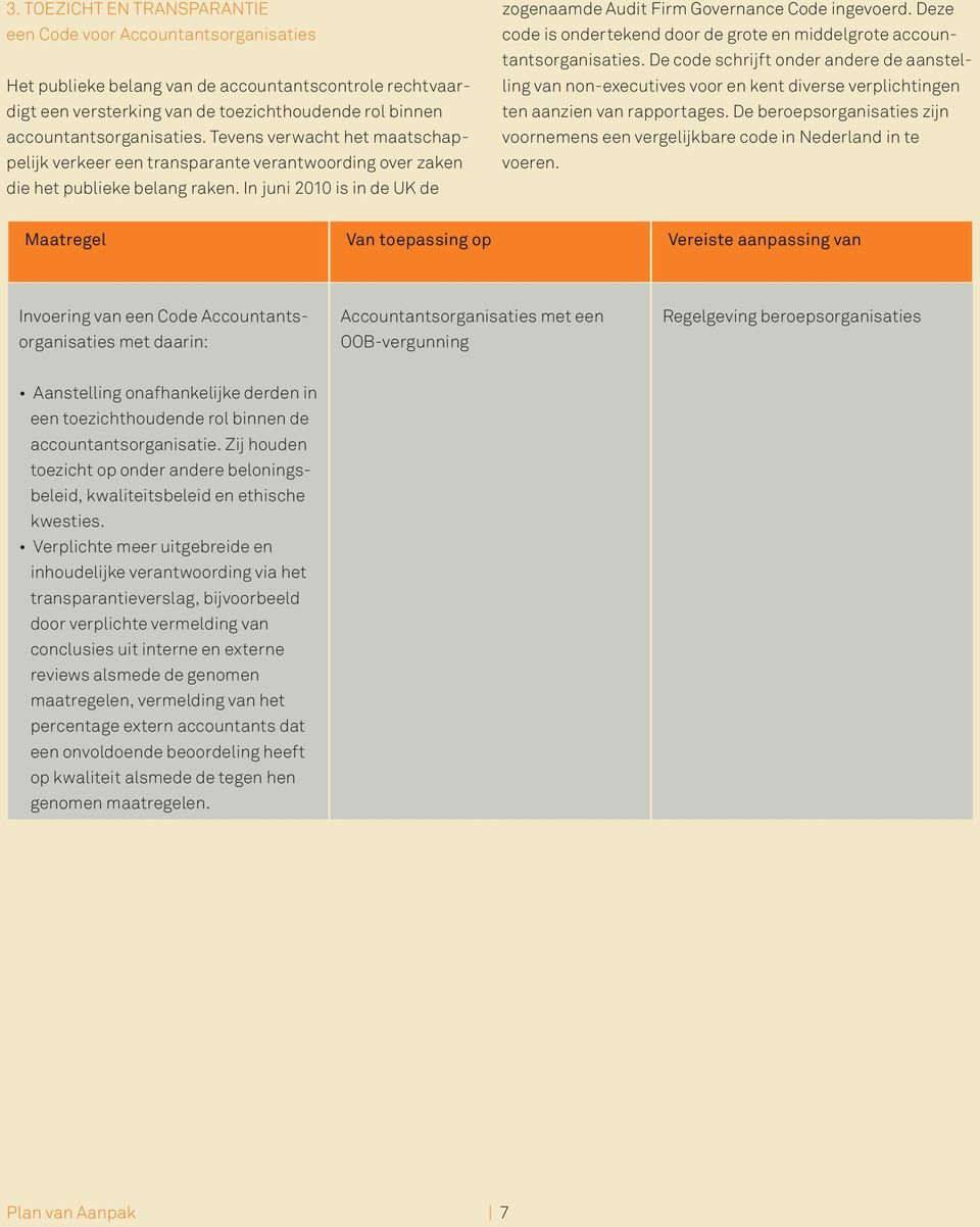 In juni 2010 is in de UK de zogenaamde Audit Firm Governance Code ingevoerd. Deze code is ondertekend door de grote en middelgrote accountantsorganisaties.