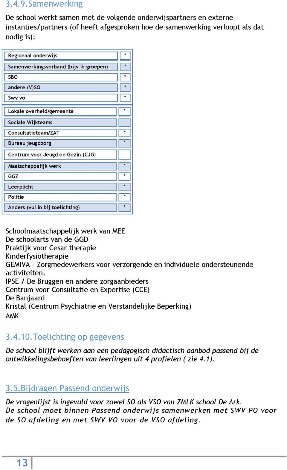 Samenwerkingsverband (bijv ib groepen) SBO andere (V)SO Swv vo Lokale overheid/gemeente Sociale Wijkteams Consultatieteam/ZAT Bureau jeugdzorg Centrum voor Jeugd en Gezin (CJG) Maatschappelijk werk