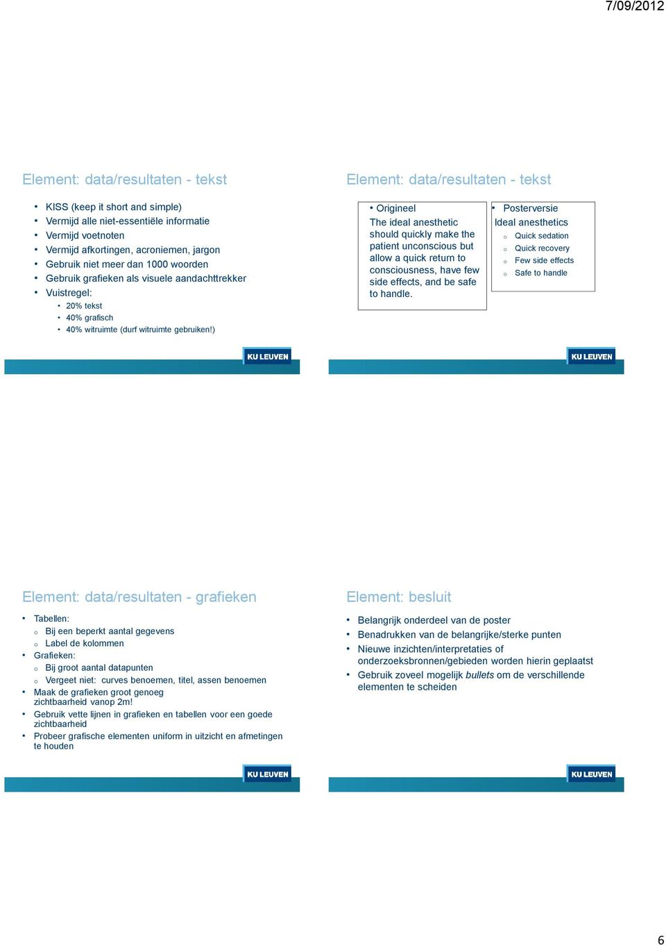 ) Origineel The ideal anesthetic shuld quickly make the patient uncnscius but allw a quick return t cnsciusness, have few side effects, and be safe t handle.