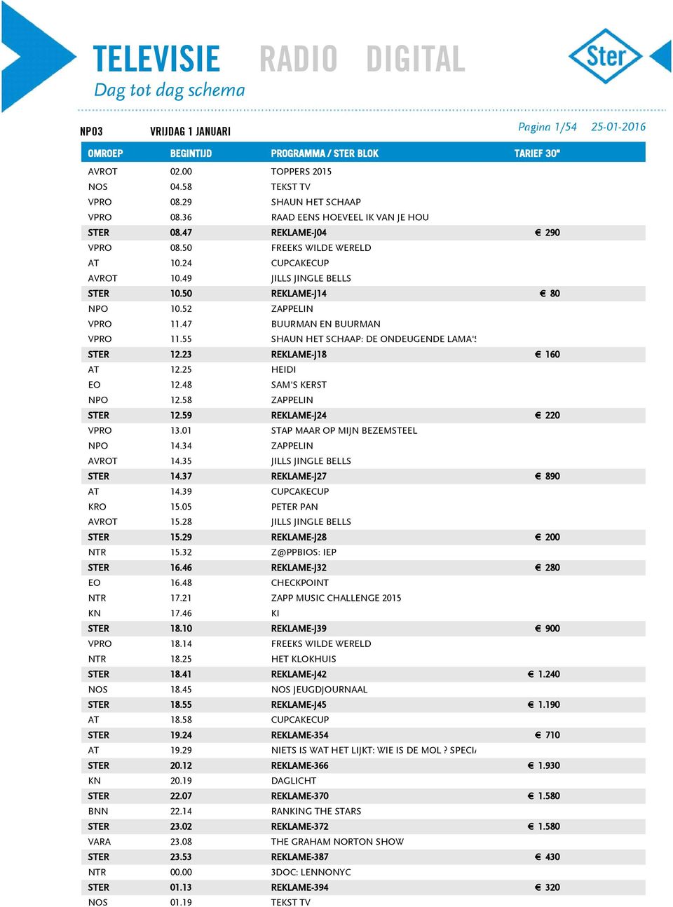 48 SAM'S KERST NPO 12.58 STER 12.59 REKLAME-J24 VPRO 13.01 STAP MAAR OP MIJN BEZEMSTEEL NPO 14.34 AVROT 14.35 JILLS JINGLE BELLS STER 14.37 REKLAME-J27 AT 14.39 CUPCAKECUP KRO 15.