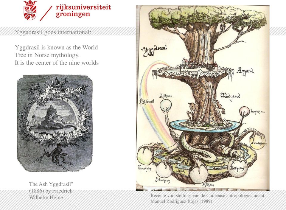 It is the center of the nine worlds The Ash Yggdrasil" (1886) by