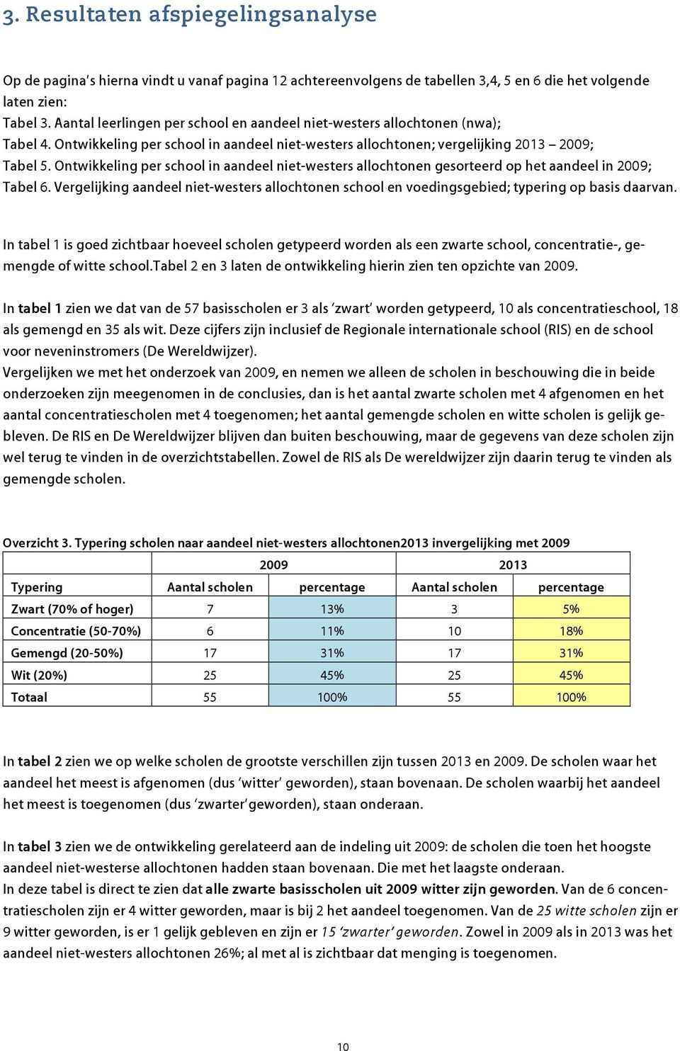 Ontwikkeling per school in aandeel niet-westers allochtonen gesorteerd op het aandeel in 2009; Tabel 6.