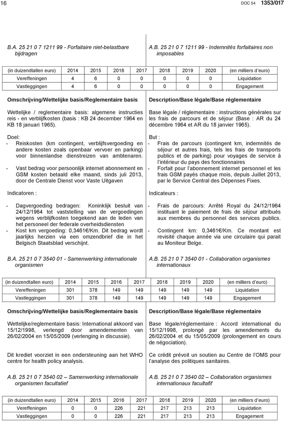 25 21 0 7 1211 99 - Indemnités forfaitaires non imposables Vereffeningen 4 6 0 0 0 0 0 Liquidation Vastleggingen 4 6 0 0 0 0 0 Engagement Wettelijke / reglementaire basis: algemene instructies reis -