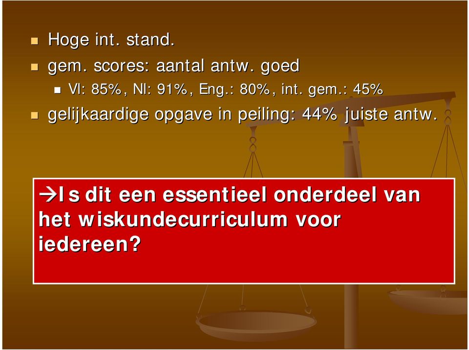 : 45% gelijkaardige opgave in peiling: 44% juiste antw.