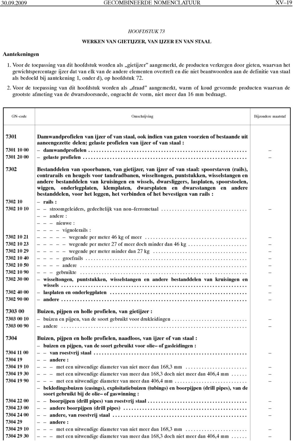 niet beantwoorden aan de definitie van staal als bedoeld bij aantekening 1, onder d), op hoofdstuk 72. 2.