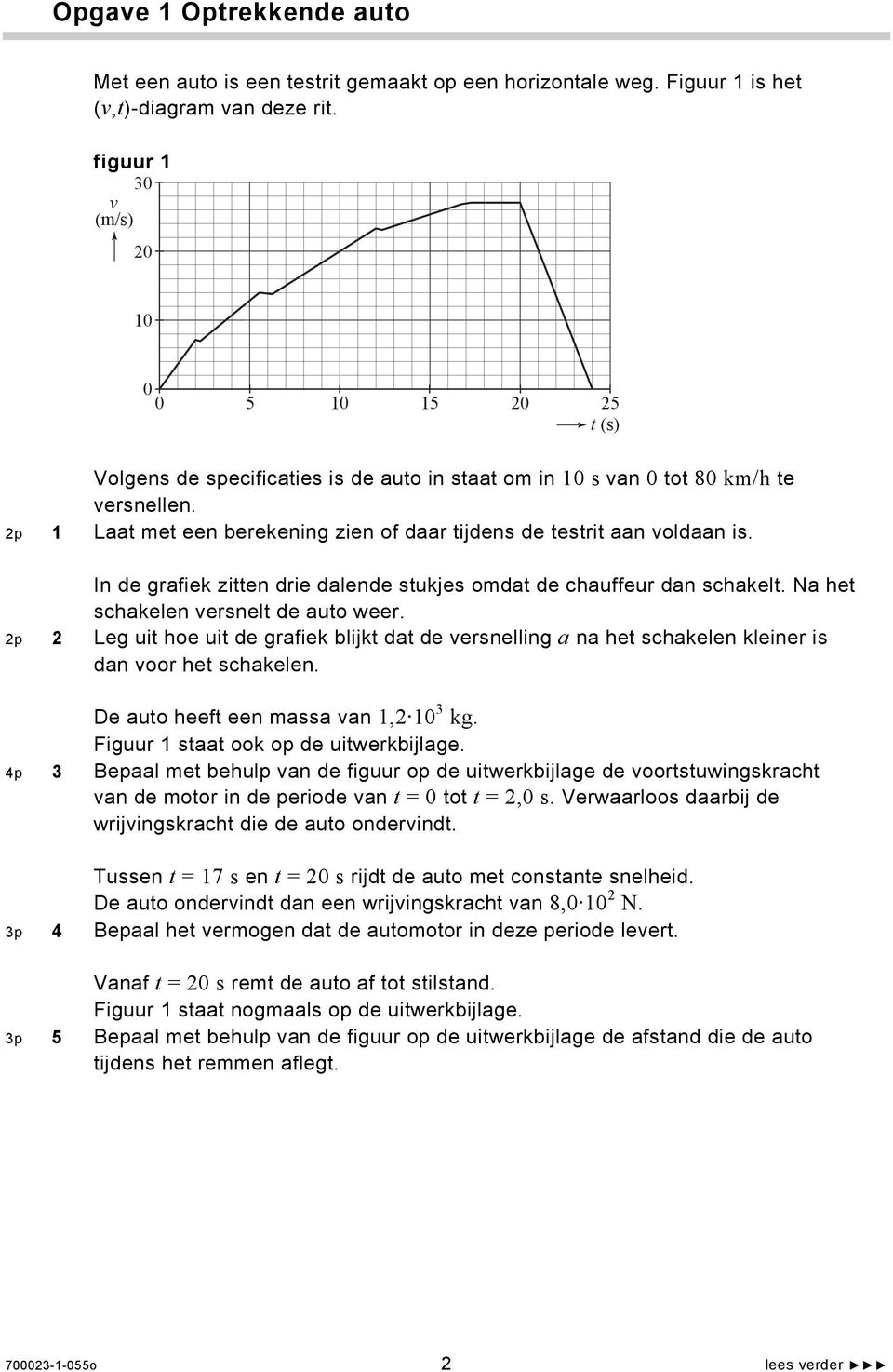 2p 1 Laat met een berekening zien of daar tijdens de testrit aan voldaan is. In de grafiek zitten drie dalende stukjes omdat de chauffeur dan schakelt. Na het schakelen versnelt de auto weer.