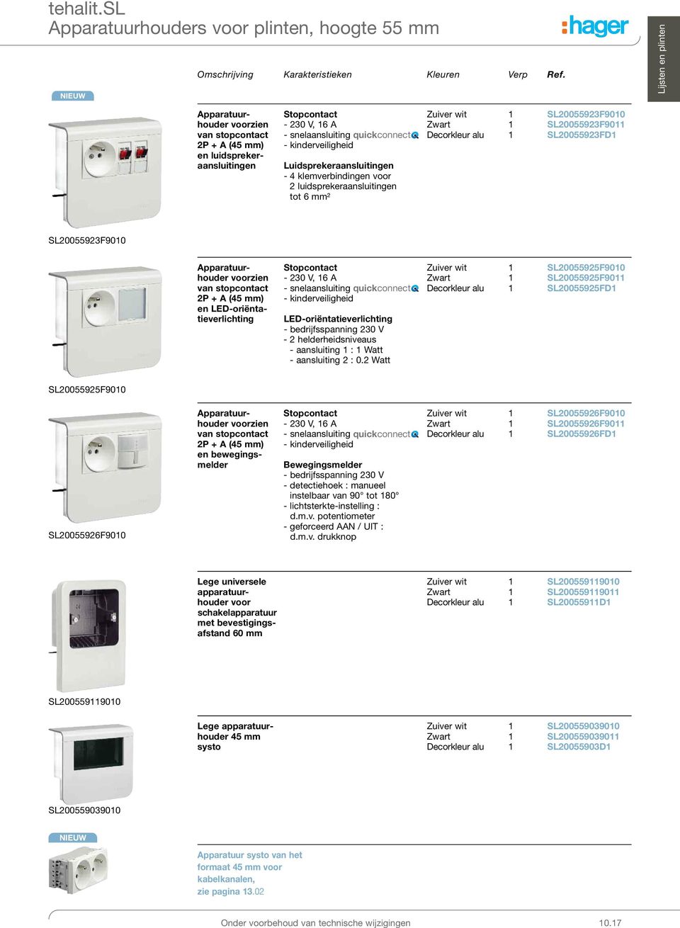 Luidsprekeraansluitingen - 4 klemverbindingen voor 2 luidsprekeraansluitingen tot 6 mm² Zwart Decorkleur alu SL20055923F900 SL20055923F90 SL20055923FD SL20055923F900 Apparatuurhouder voorzien van