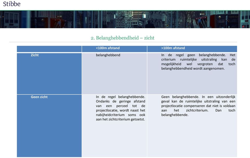 Geen zicht In de regel belanghebbende.