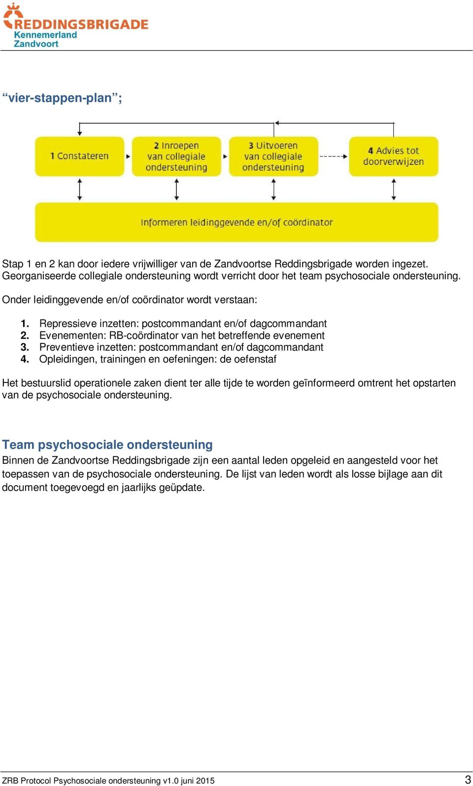 Repressieve inzetten: postcommandant en/of dagcommandant 2. Evenementen: RB-coördinator van het betreffende evenement 3. Preventieve inzetten: postcommandant en/of dagcommandant 4.