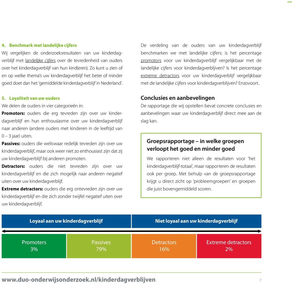 Loyaliteit van uw ouders We delen de ouders in vier categorieën in: Promotors: ouders die erg tevreden zijn over uw kinderdagverblijf en hun enthousiasme over uw kinderdagverblijf naar anderen