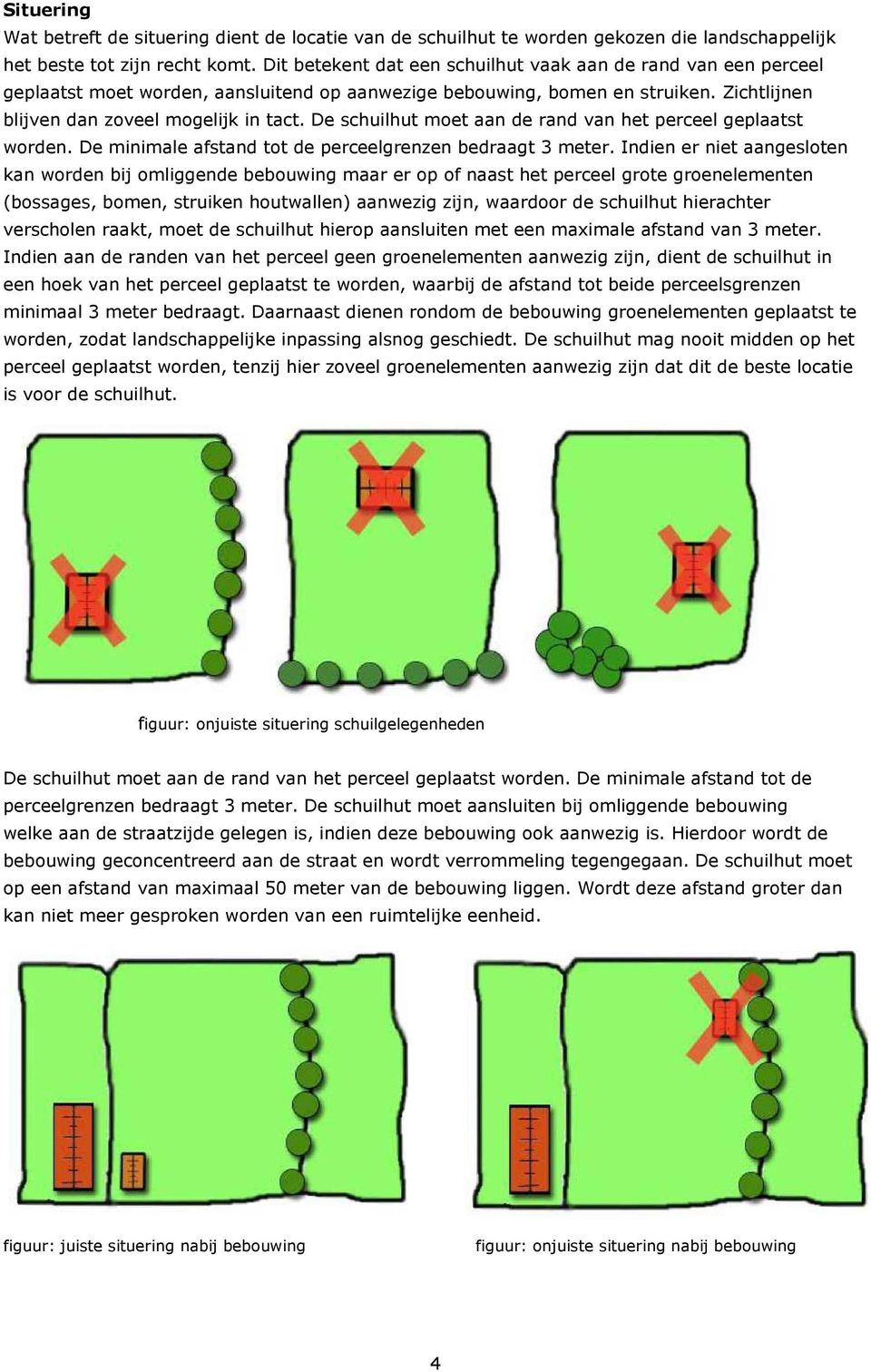 De schuilhut moet aan de rand van het perceel geplaatst worden. De minimale afstand tot de perceelgrenzen bedraagt 3 meter.
