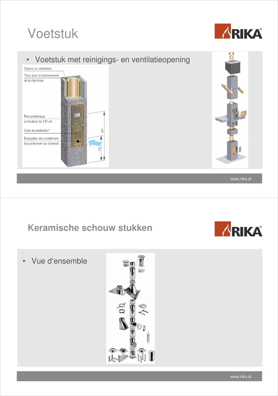 ventilatieopening