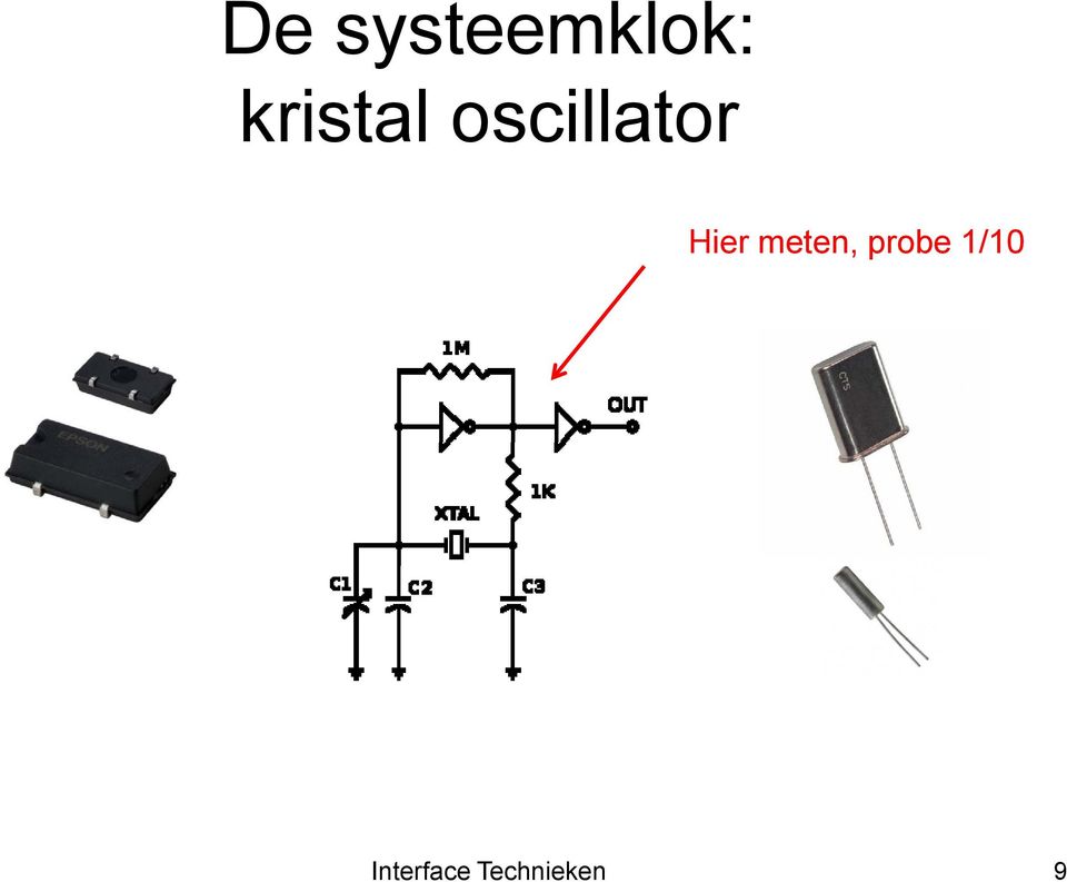 Hier meten, probe