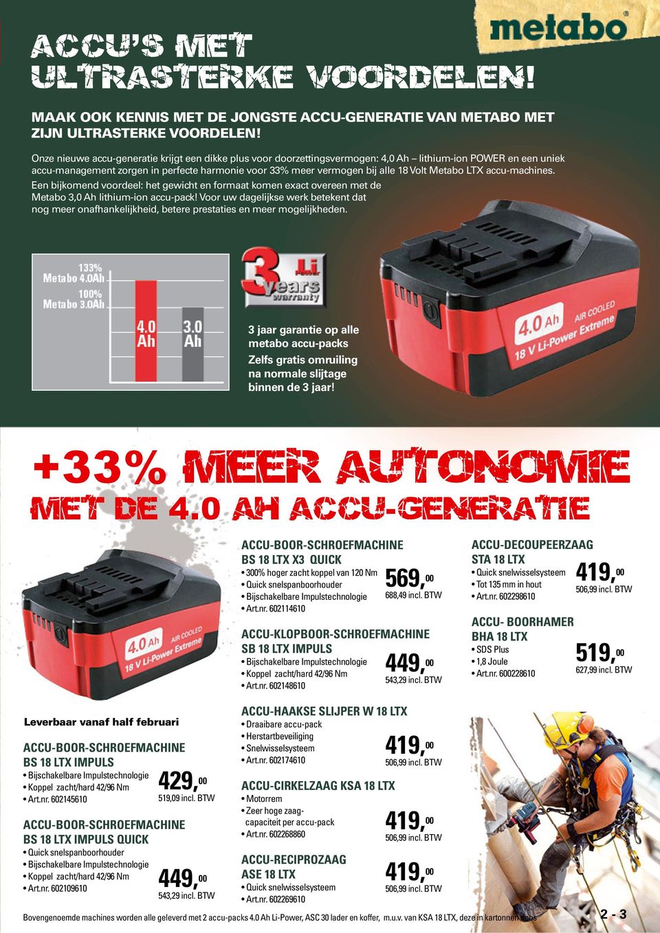 Metabo LTX accu-machines. Een bijkomend voordeel: het gewicht en formaat komen exact overeen met de Metabo 3,0 Ah lithium-ion accu-pack!