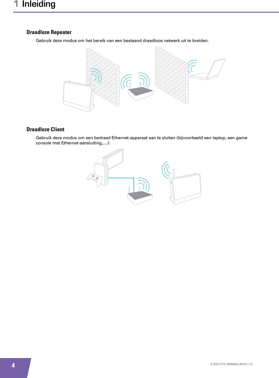 Draadloze Client Gebruik deze modus om een bedraad Ethernet-apparaat