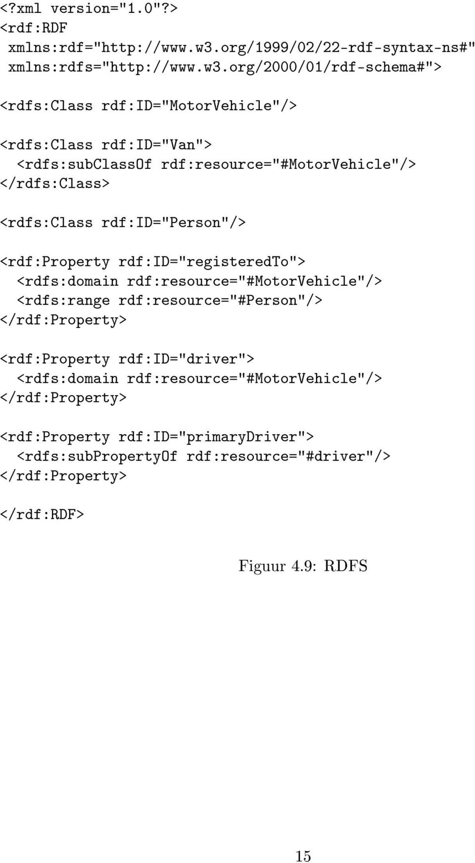 org/2000/01/rdf-schema#"> <rdfs:class rdf:id="motorvehicle"/> <rdfs:class rdf:id="van"> <rdfs:subclassof rdf:resource="#motorvehicle"/> </rdfs:class> <rdfs:class