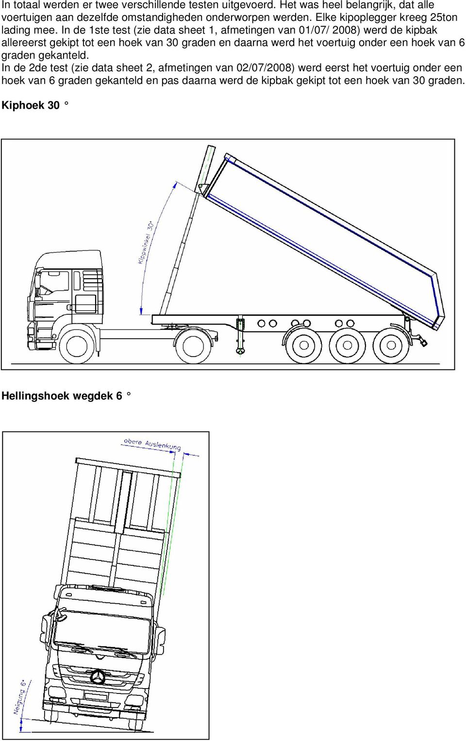 In de 1ste test (zie data sheet 1, afmetingen van 01/07/ 2008) werd de kipbak allereerst gekipt tot een hoek van 30 graden en daarna werd het voertuig