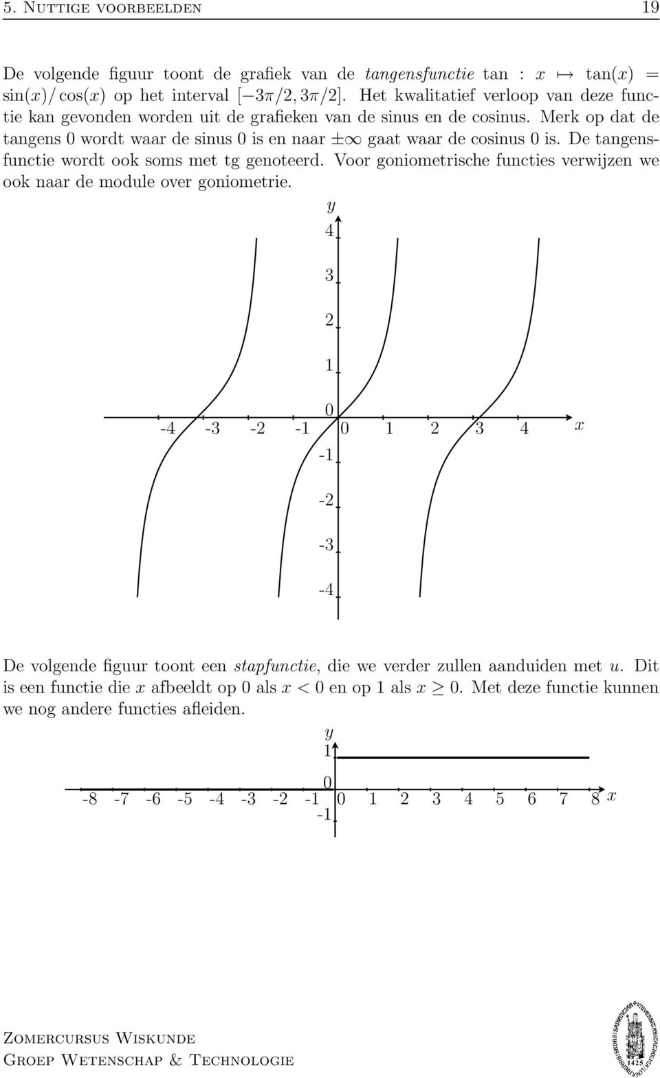 Merk op dat de tangens wordt waar de sinus is en naar ± gaat waar de cosinus is. De tangensfunctie wordt ook soms met tg genoteerd.