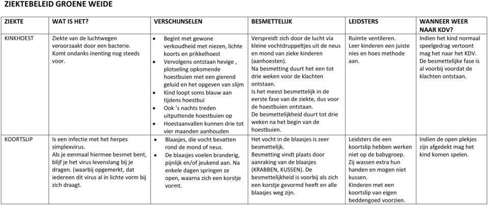 (waarbij opgemerkt, dat iedereen dit virus al in lichte vorm bij zich draagt.