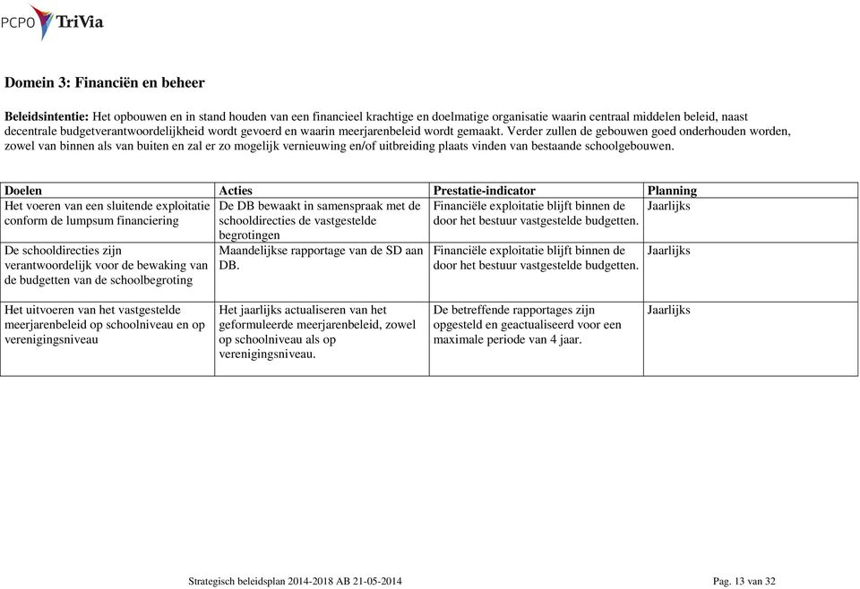 Verder zullen de gebouwen goed onderhouden worden, zowel van binnen als van buiten en zal er zo mogelijk vernieuwing en/of uitbreiding plaats vinden van bestaande schoolgebouwen.