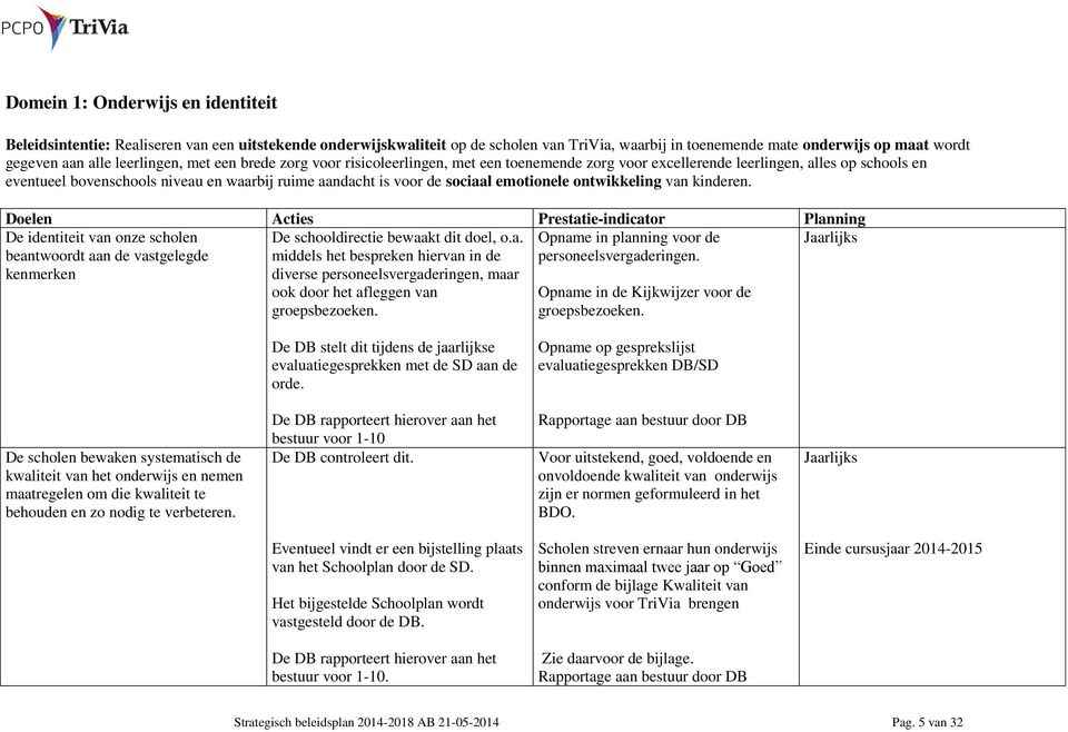 sociaal emotionele ontwikkeling van kinderen.