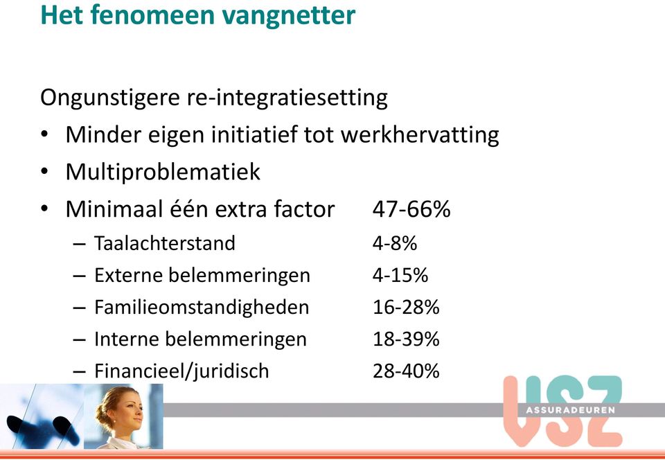 factor 47-66% Taalachterstand 4-8% Externe belemmeringen 4-15%