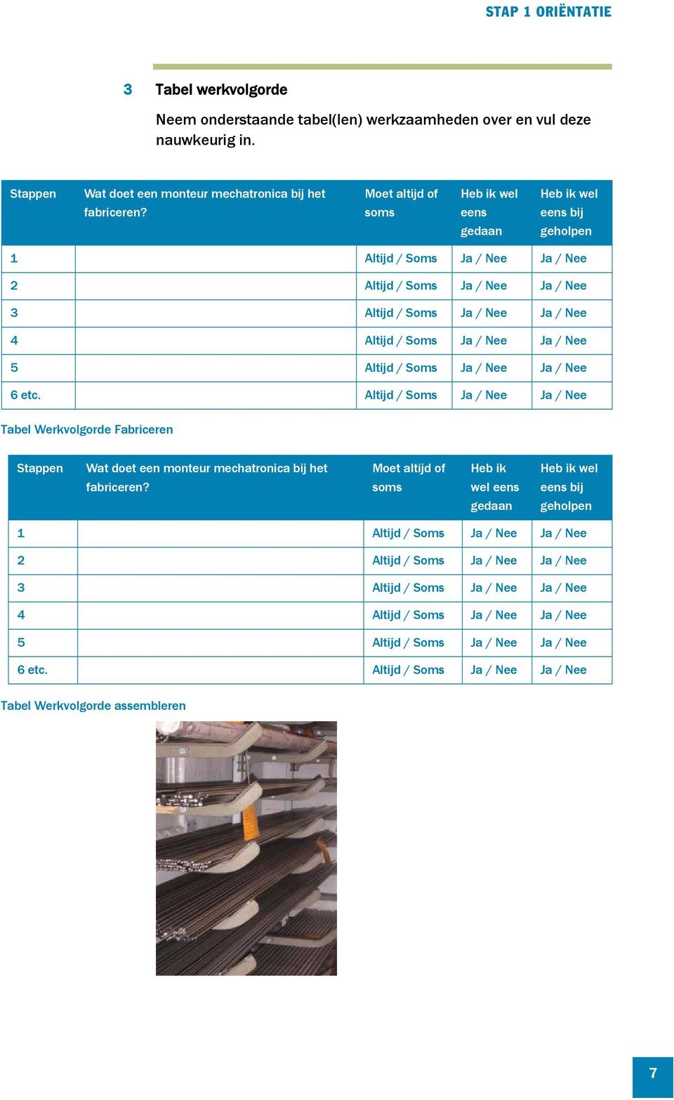 Ja / Nee 5 Altijd / Soms Ja / Nee Ja / Nee 6 etc. Altijd / Soms Ja / Nee Ja / Nee Tabel Werkvolgorde Fabriceren Stappen Wat doet een monteur mechatronica bij het fabriceren?