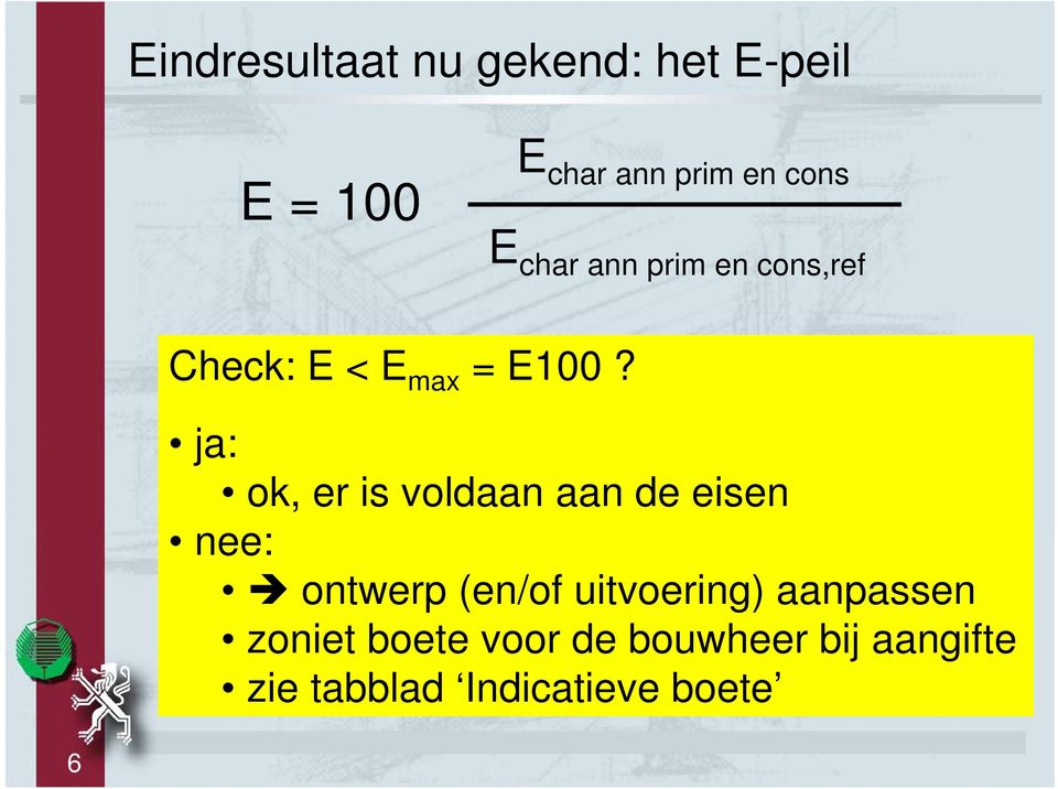 ja: ok, er is voldaan aan de eisen nee: ontwerp (en/of uitvoering)