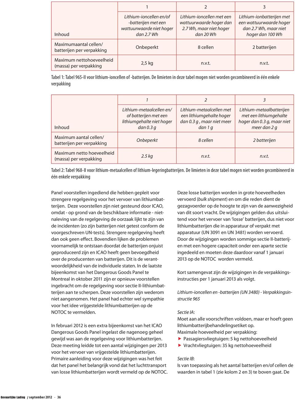 7 Wh, maar niet hoger dan 100 Wh Maximumaantal cellen/ batterijen per verpakking Maximum nettohoeveelheid (massa) per verpakking Onbeperkt 8 cellen 2 batterijen 2,5 kg n.v.t. n.v.t. Tabel 1: Tabel 965-II voor lithium-ioncellen of -batterijen.