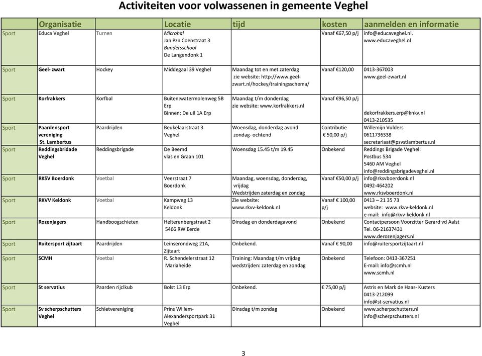 nl Korfrakkers Korfbal Buiten:watermolenweg 5B Binnen: De uil 1A Paardensport vereniging St.