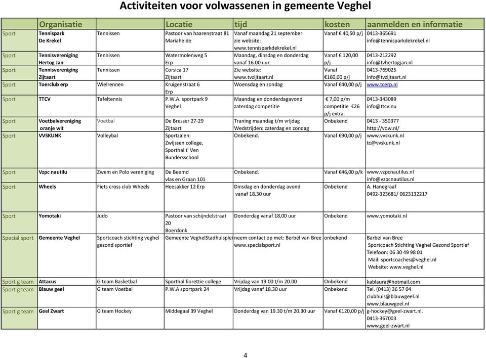 sportpark 9 Voetbalvereniging oranje wit Voetbal De Bresser 27-29 VVSKUNK Volleybal zalen: Zwijssen college, hal t' Ven Bundersschool Vanaf maandag 21 september zie website: www.tennisparkdekrekel.