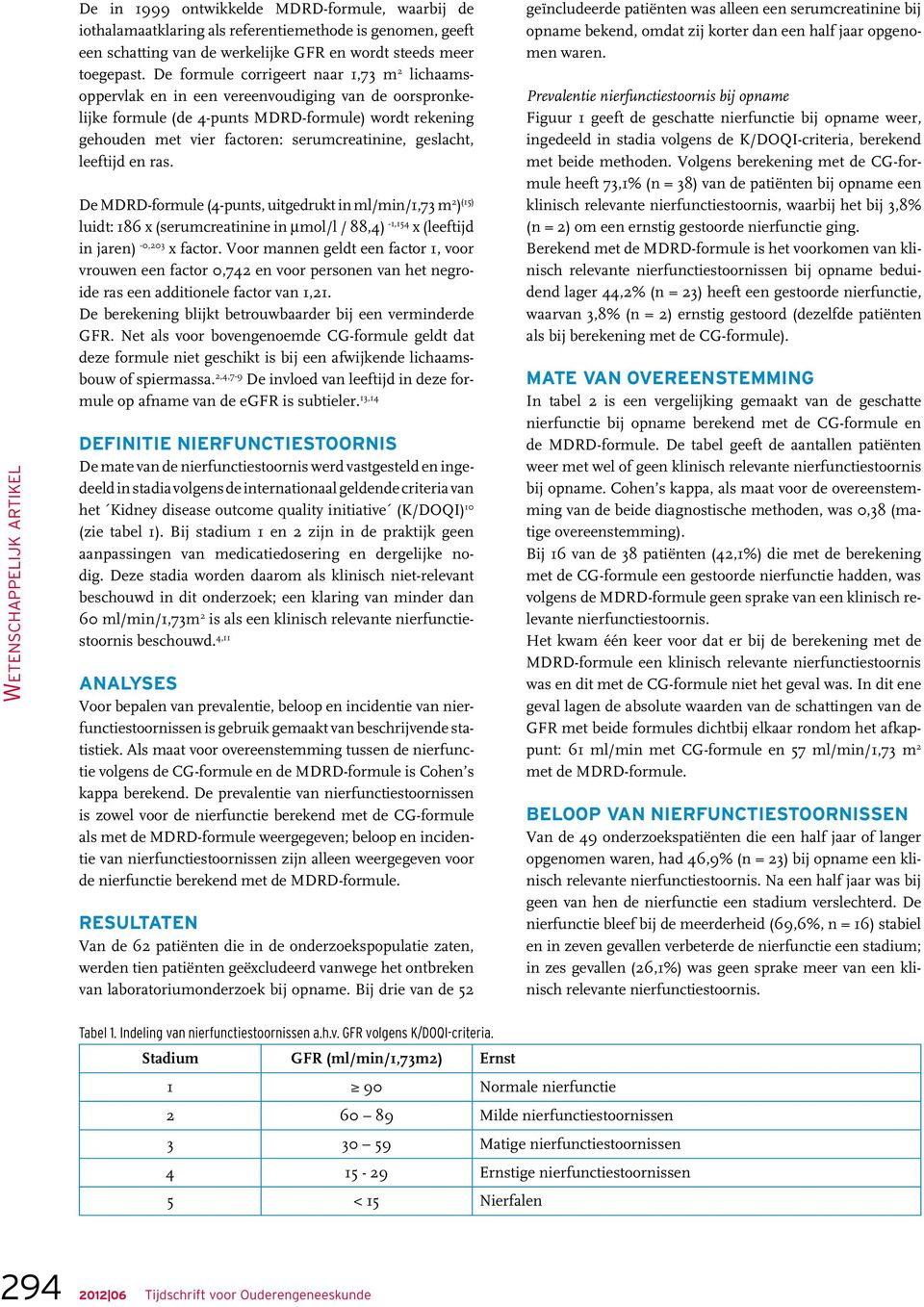 geslacht, leeftijd en ras. De MDRD-formule (4-punts, uitgedrukt in ml/min/1,73 m 2 ) (15) luidt: 186 x (serumcreatinine in μmol/l / 88,4) -1,154 x (leeftijd in jaren) -0,203 x factor.