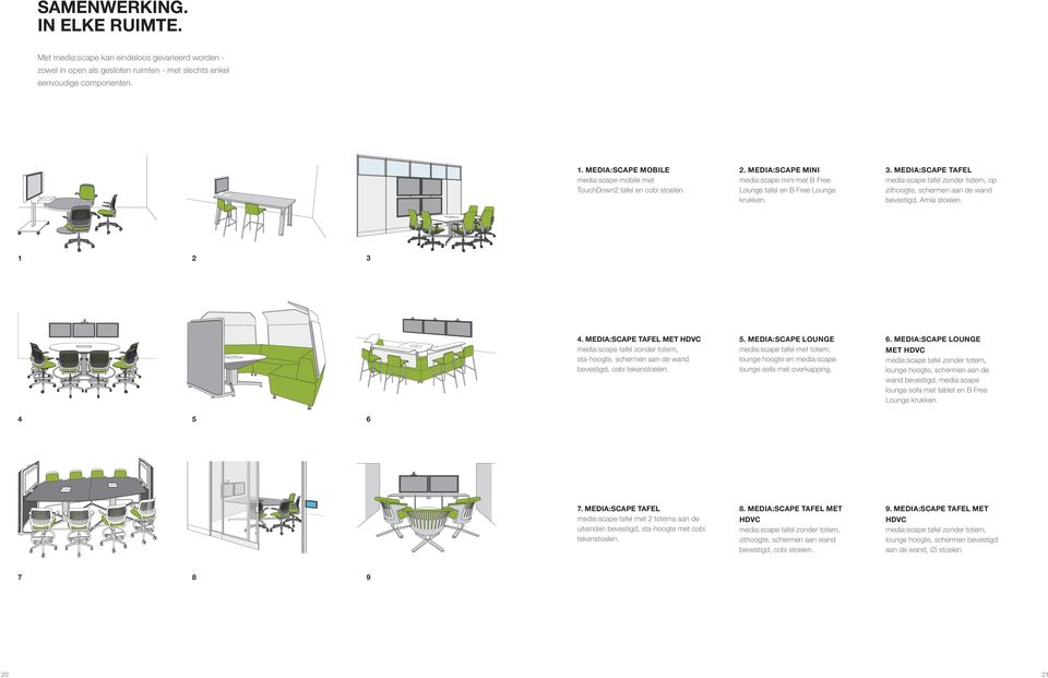 . media:scape tafel media:scape tafel zonder totem, op zithoogte, schermen aan de wand bevestigd, Amia stoelen.