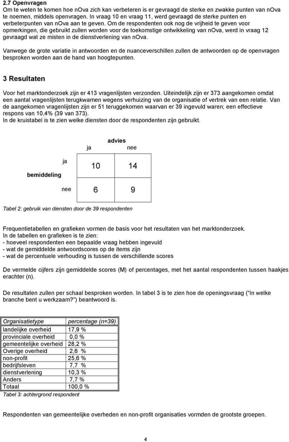 Om de respondenten ook nog de vrijheid te geven voor opmerkingen, die gebruikt zullen worden voor de toekomstige ontwikkeling van nova, werd in vraag 12 gevraagd wat ze misten in de dienstverlening