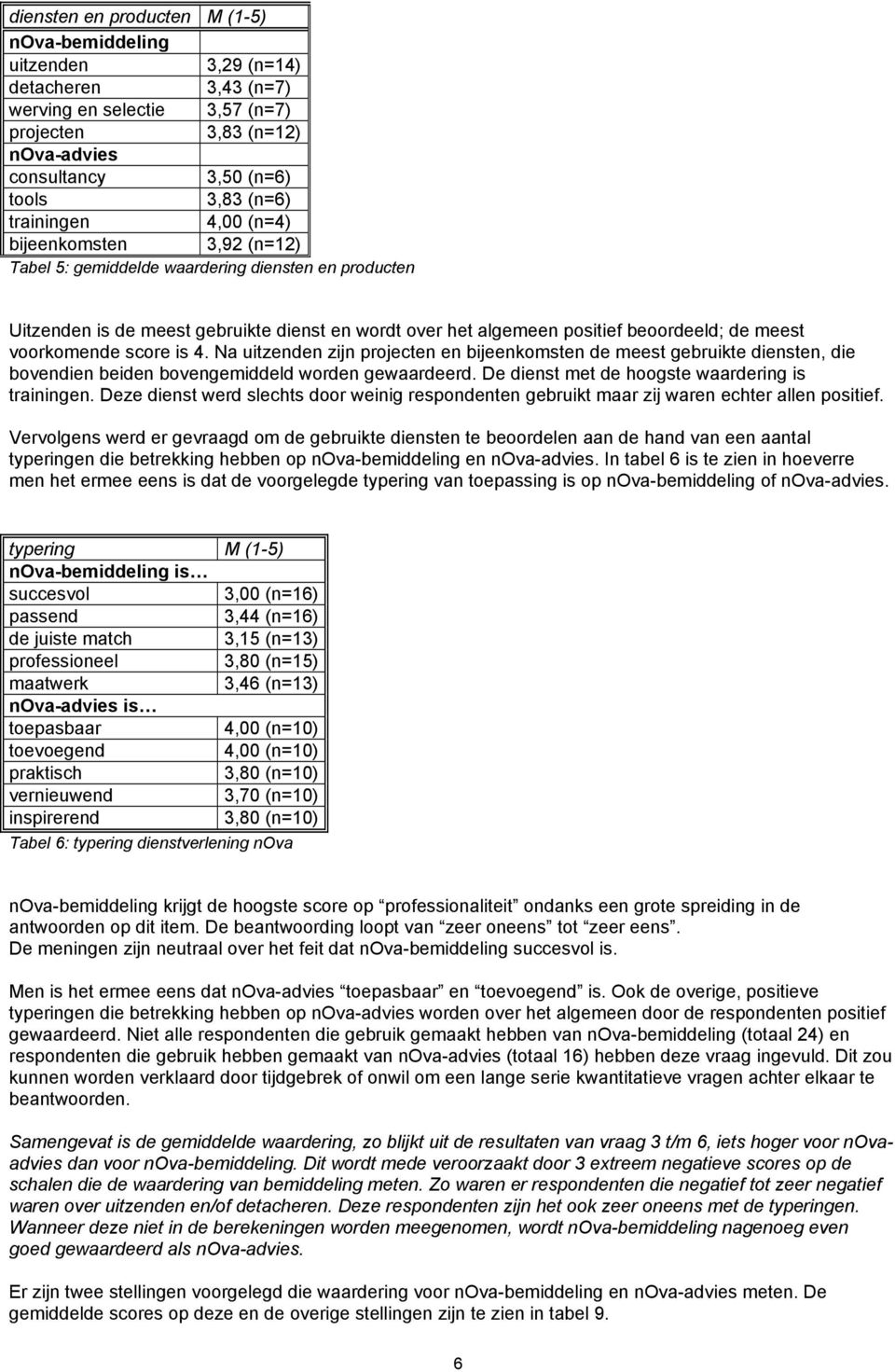 score is 4. Na uitzenden zijn projecten en bijeenkomsten de meest gebruikte diensten, die bovendien beiden bovengemiddeld worden gewaardeerd. De dienst met de hoogste waardering is trainingen.