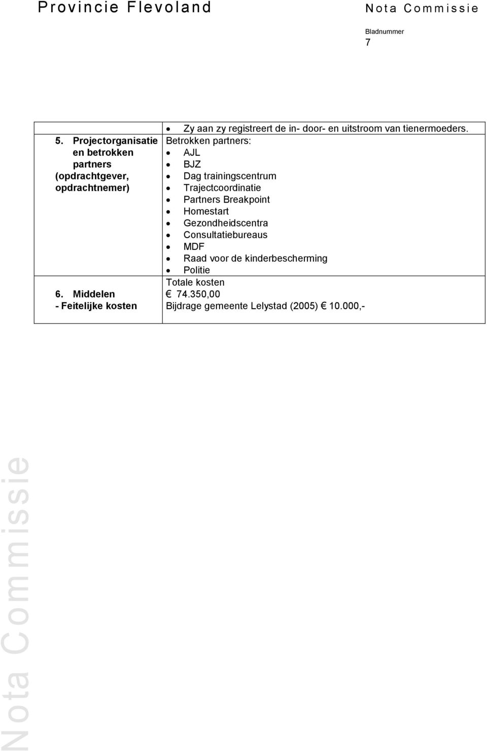 Betrokken partners: AJL BJZ Dag trainingscentrum Trajectcoordinatie Partners Breakpoint Homestart