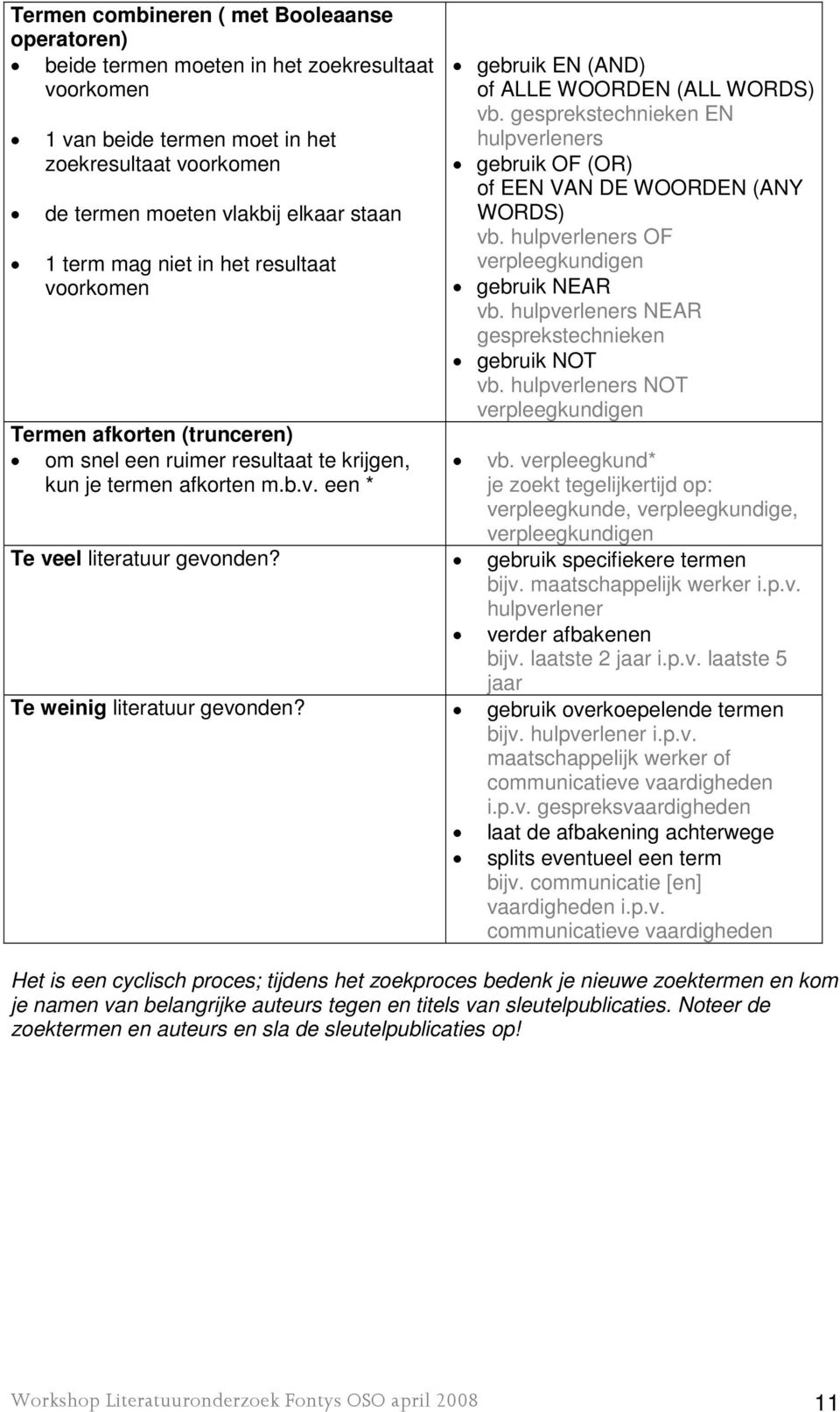 gesprekstechnieken EN hulpverleners gebruik OF (OR) of EEN VAN DE WOORDEN (ANY WORDS) vb. hulpverleners OF verpleegkundigen gebruik NEAR vb. hulpverleners NEAR gesprekstechnieken gebruik NOT vb.