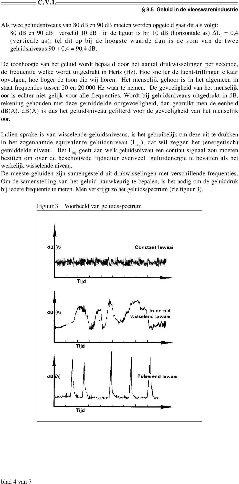 De toonhoogte van het geluid wordt bepaald door het aantal drukwisselingen per seconde, de frequentie welke wordt uitgedrukt in Hertz (Hz).